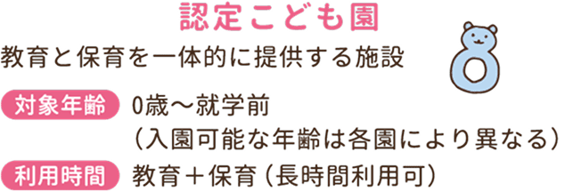 認定こども園：教育と保育を一体的に提供する施設。対象年齢は満3歳〜就学前（入園可能な年齢は各園により異なる）。利用時間は教育時間＋保育（長時間利用可）。