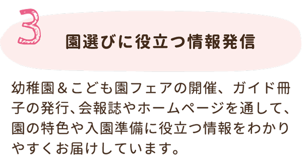 3. 園選びに役立つ情報発信。フェアの開催やガイド冊子の発行、会報やホームページを通して、園の特色や入園準備に役立つ情報をわかりやすくお届けしています。