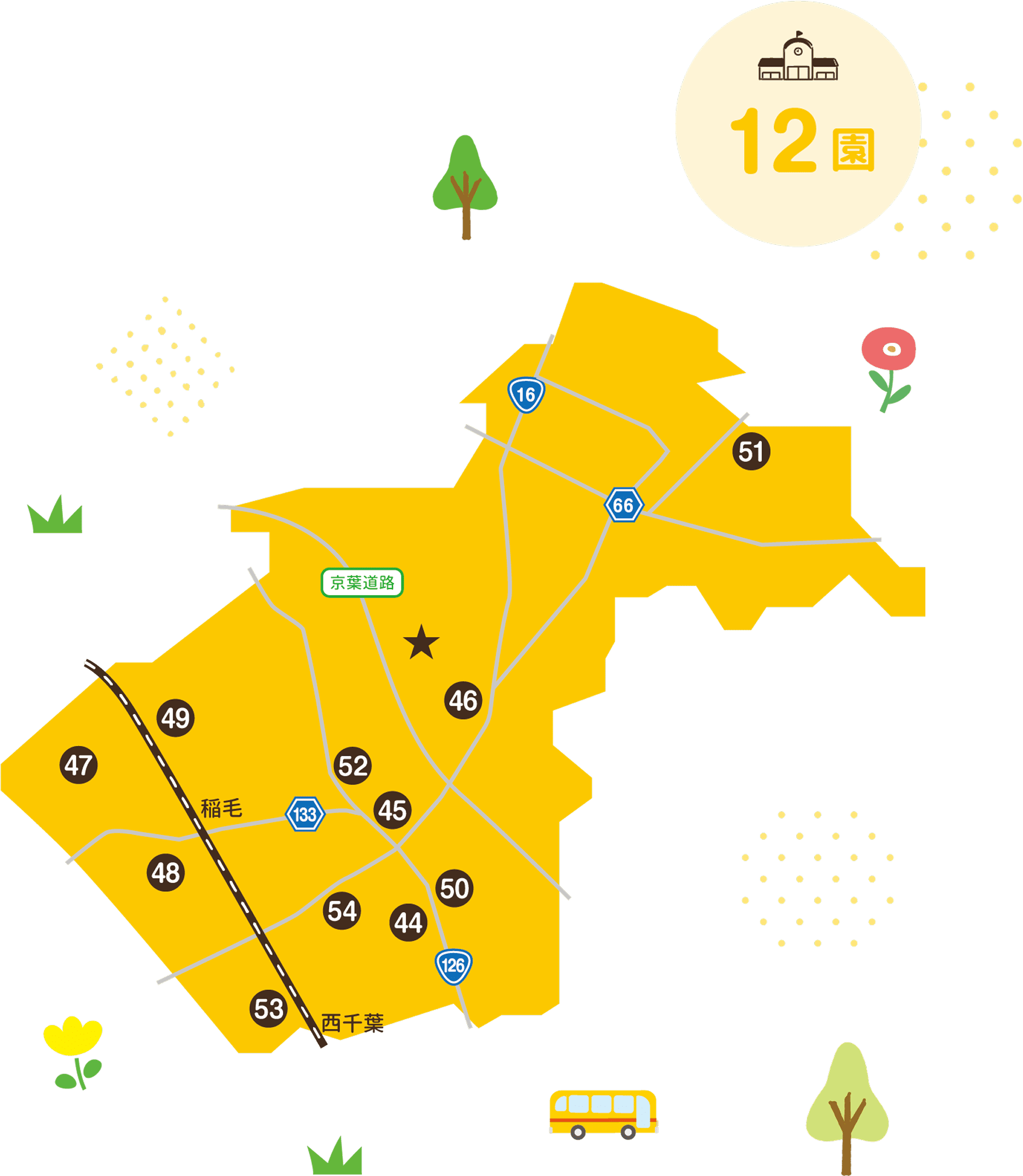 加盟12園の所在地を示した千葉市稲毛区の地図。各園の位置に番号44から54のピンを配置。総武線が通り、稲毛駅、西千葉駅がある。京葉道路、国道16号、国道126号、県道66号、県道133号が通る。園の番号は下の園一覧に対応しています。