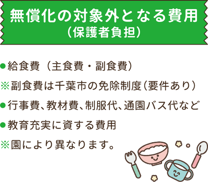 無償化の対象外となる費用（保護者負担）：給食費（主食費・副食費）※副食費は千葉市の免除制度（要件あり）。行事費、教材費、制服代、通園バス代など。教育充実に資する費用 ※園により異なります。